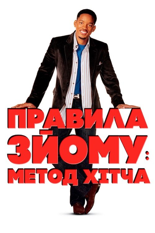 Правила съёма: Метод Хитча