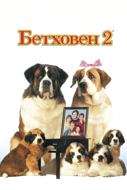 Beethoven's 2nd