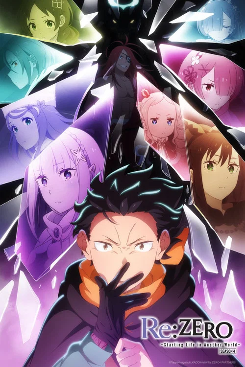 Re:Zero kara Hajimeru Isekai Seikatsu 4th Season